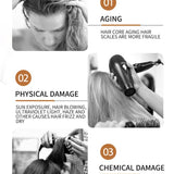 Shewan Moroccan Argan Oil Conditioner ( Volumizing)