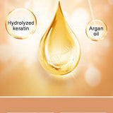 Shewan Nourish Me Shampoo